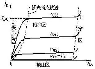 N溝道mos管集成電路