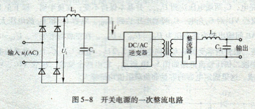 開(kāi)關(guān)電源輸入整流電路