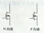 MOS場(chǎng)效晶體管-功率場(chǎng)效晶體管結(jié)構(gòu)與工作原理-KIA MOS管