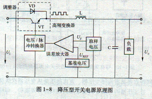 線(xiàn)性電源的穩壓電源