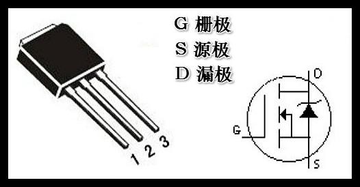 怎樣讀懂MOS管的參數，參數詳解