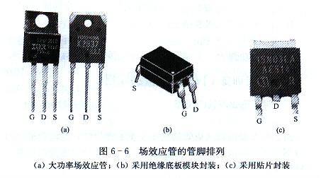 場(chǎng)效應管管位怎么分明