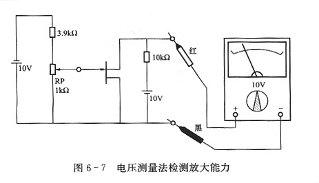 場(chǎng)效應管的檢測，MOS場(chǎng)效應管的基礎檢測方法