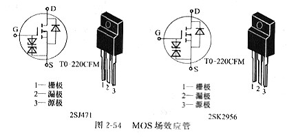 mos管場效應(yīng)管電極的判別，mos增強(qiáng)型場效應(yīng)管