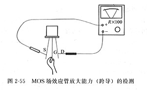 mos管場(chǎng)效應管跨導檢測，場(chǎng)效應管放大能力的檢測