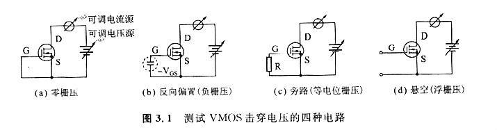 mos管電壓規(guī)格是什么，什么是VMOS管柵極