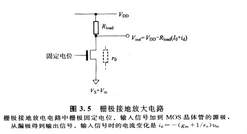 mos管柵極、源極放大電路是否會出現(xiàn)電壓的變動