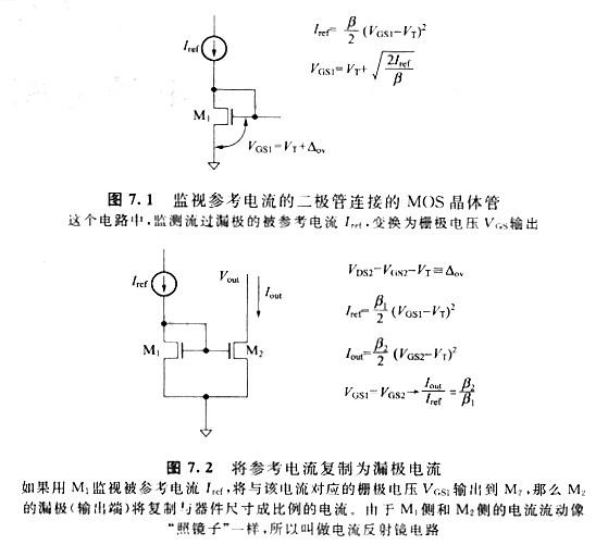 模擬cmos集成電路設(shè)計(jì) CMOS電路最常用的是什么電路-漲知識(shí)