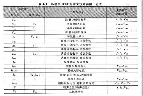 JFET技術(shù)參數與VMOS比較相似之處，兩者差異主要參數是有由器件組成的