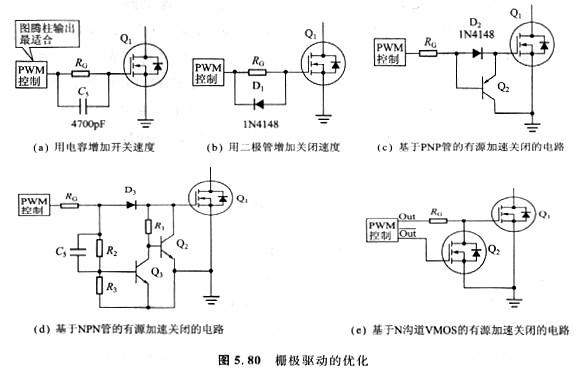 提高電路的開關(guān)速度有幾種簡單技術(shù)措施？