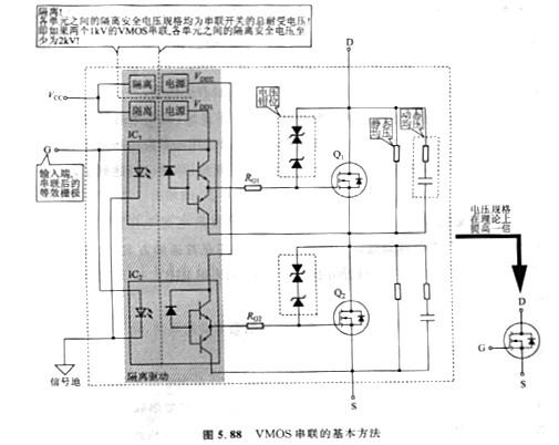 mos串聯(lián)是為理解決電壓規(guī)格不夠的問題，與VMOS的并聯(lián)相似的