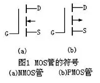 詳解N溝道MOS管和P溝道MOS管，最全面的文章