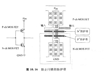 cmos在電路中容易形成集成化 它是有什么特點(diǎn) 是否會(huì )受到影響