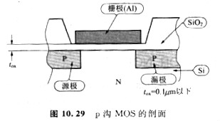 cmos保護(hù)電路中有什么特征以及它的優(yōu)勢(shì)是在哪個(gè)方面