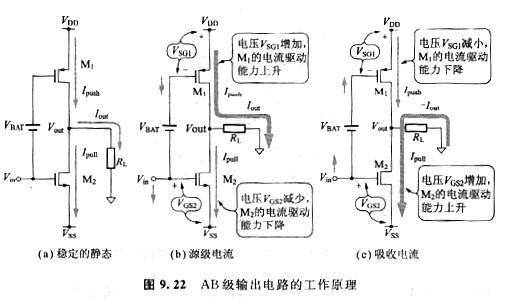 mos源極接地電路中的負載驅動(dòng)的工作原理詳解