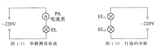 串聯(lián),什么是串聯(lián),串聯(lián)中包括什么電氣設備等,詳解