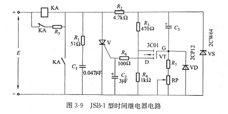 場(chǎng)效應管工作用途