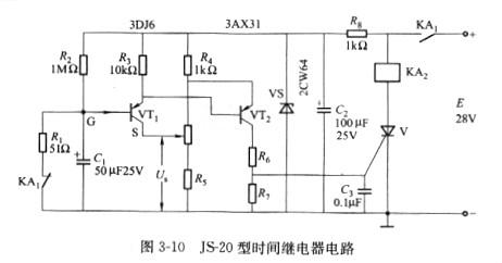 場(chǎng)效應管工作用途