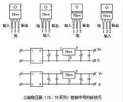 什么是三端穩(wěn)壓器,三端穩(wěn)壓管工作詳解！