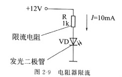 電阻