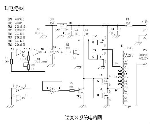 逆變器場(chǎng)效應管