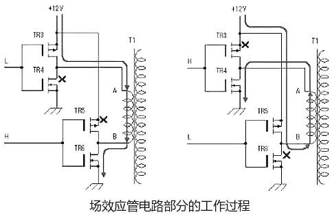 逆變器場(chǎng)效應管