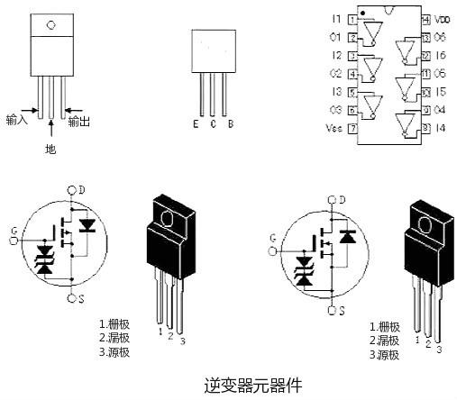 逆變器場(chǎng)效應管