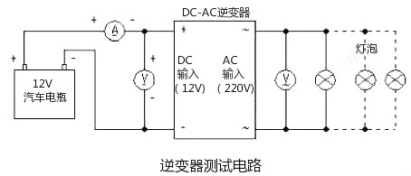 逆變器場(chǎng)效應管