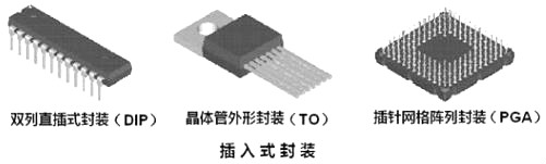 主板場(chǎng)效應管-封裝形式和主板技術(shù)作用-漲知識必讀！