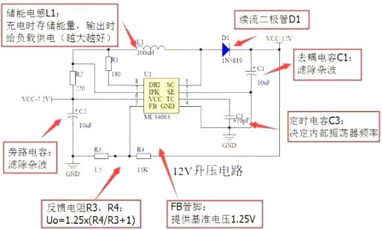 mos管h橋電路