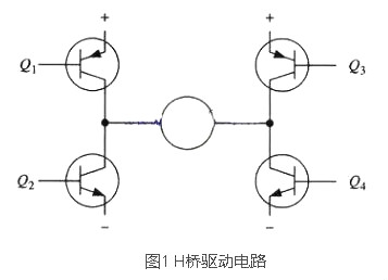 mos管h橋電機驅動(dòng)電路與設計原理圖-KIA MOS管