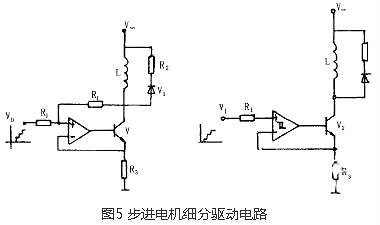 步進(jìn)馬達驅動(dòng)電路