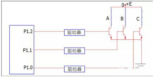 步進(jìn)馬達驅動(dòng)芯片選型特點(diǎn)與步進(jìn)驅動(dòng)電路參數指標-KIA MOS管