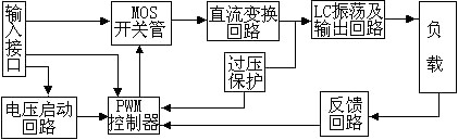 逆變器工作原理-工作原理、結構、作用與原理圖詳解-KIA MOS管