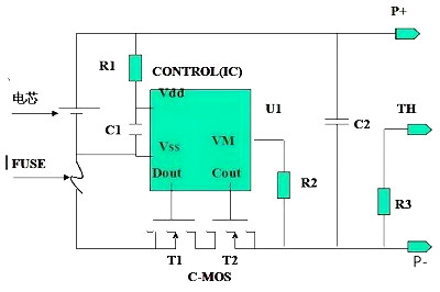 什么是鋰電池保護板-分析保護板構成分類(lèi)-組件功能分析等-KIA MOS管