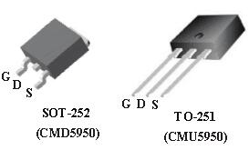 CMD5950供應商 CMD5950 PDF文件參數 CMD5950中文資料 KIA官網(wǎng)