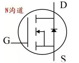 場(chǎng)效應管測量方法