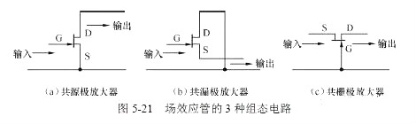 場(chǎng)效應管放大恒流電路