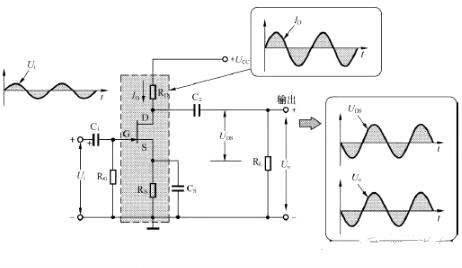 場(chǎng)效應管放大恒流電路