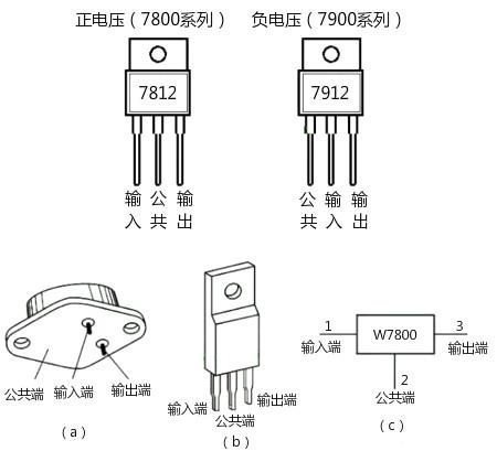 三端穩壓管工作原理及原理圖分析-KIA MOS管