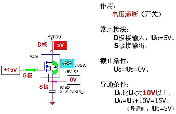 電腦主板mos管