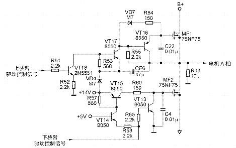 電動(dòng)車(chē)控制器