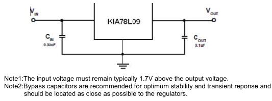 三端穩壓管型號-KIA78L09三端穩壓值及詳細資料-PDF中文資料-KIA官網(wǎng)