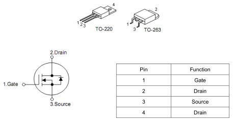 mos管3407現貨供應商 KIA3407 PDF文件下載 80A/70V參數詳細資料-KIA 官網(wǎng)