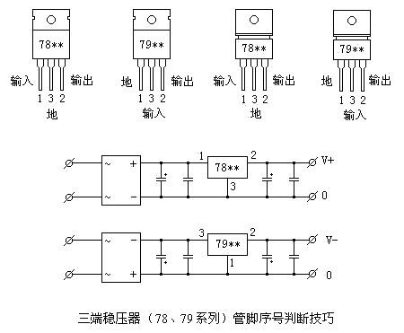 三端穩(wěn)壓器原理 三端穩(wěn)壓器應(yīng)用電路圖 三端穩(wěn)壓器電路 KIA MOS管