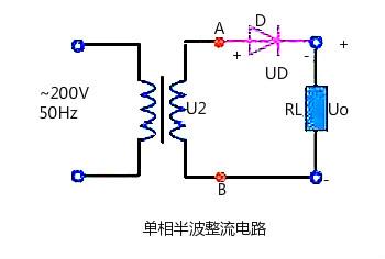 整流二極管電路解析 整流二極管的選用和常用參數 KIA MOS管