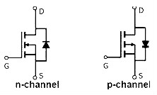 pmos管的工作原理 nmos和pmos的特點、區(qū)別和應(yīng)用 KIA MOS管