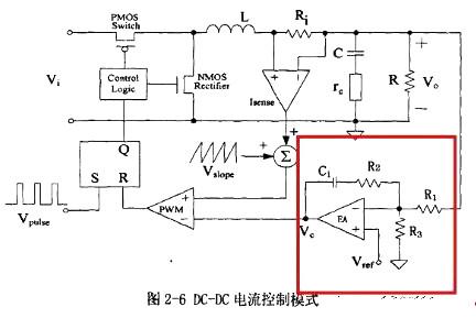 電源ic