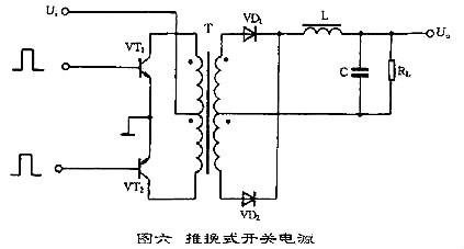 開(kāi)關(guān)電源電路圖