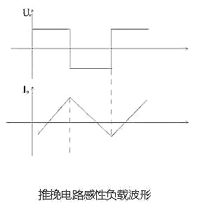 電子逆變器電路圖